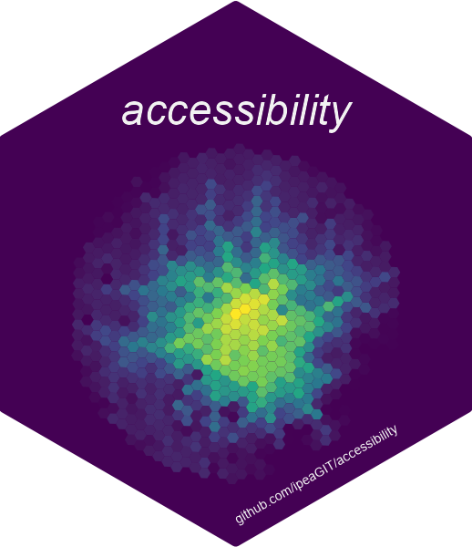 Accessibility.png