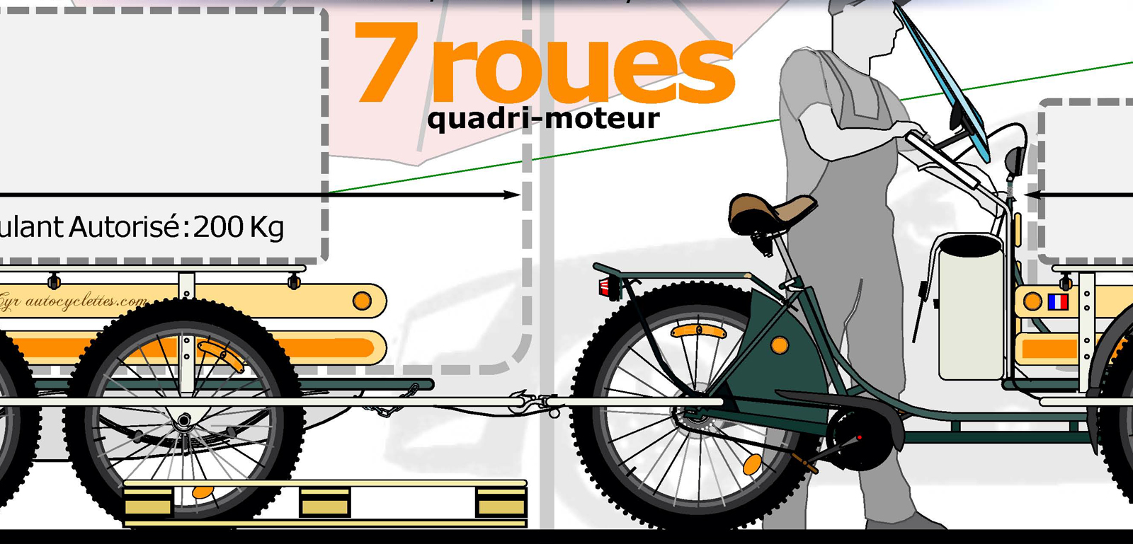 autocyclette_semi-remorque-thumb.jpg
